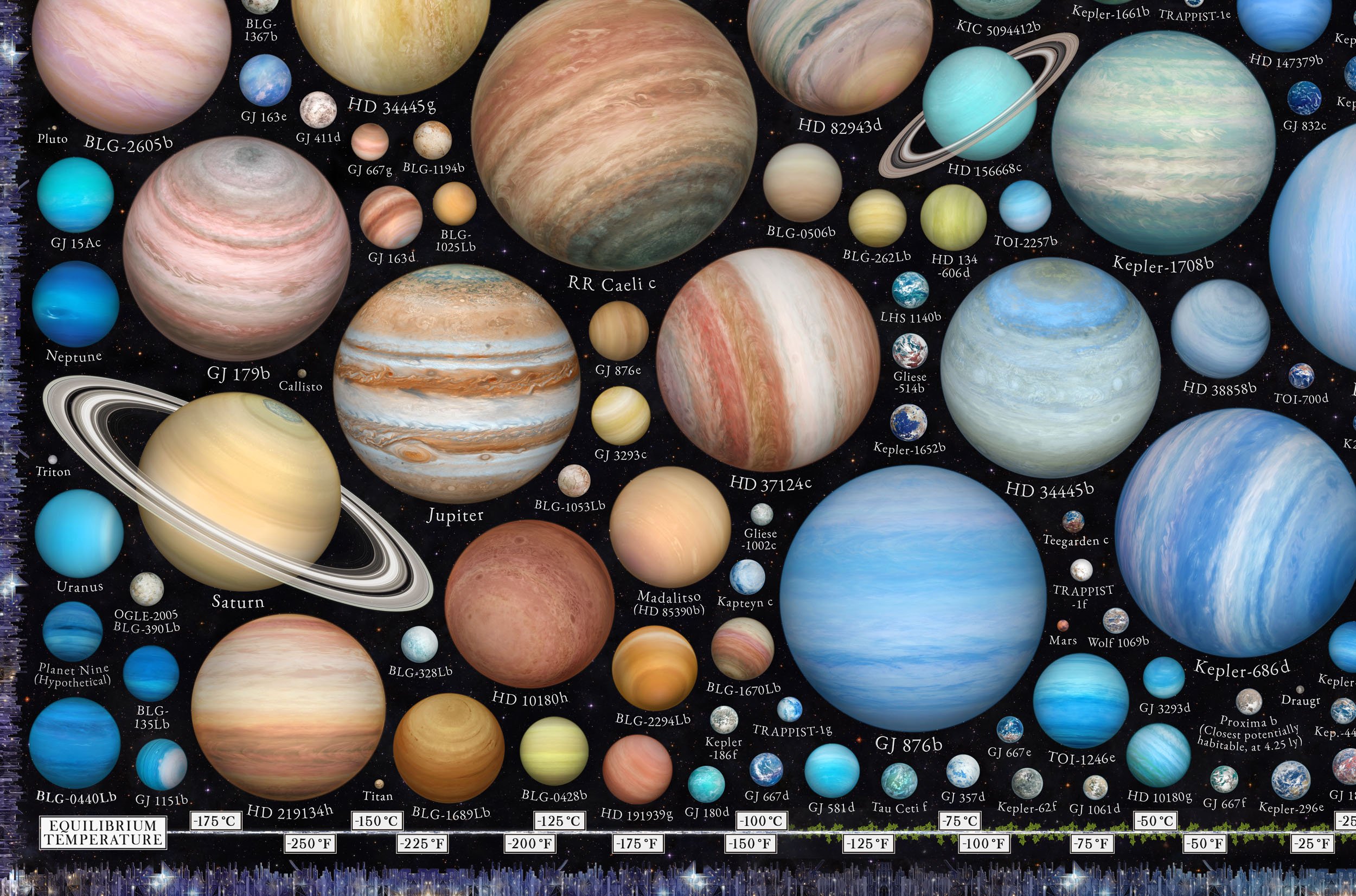 Exoplanet atmospheres